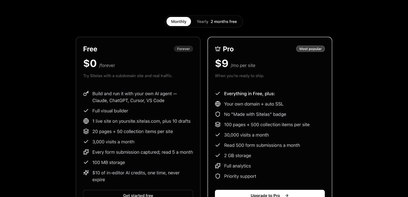Sitelas's pricing page: a Free plan at $0 forever with one live site, and Pro at $9 a month per site with your own domain.