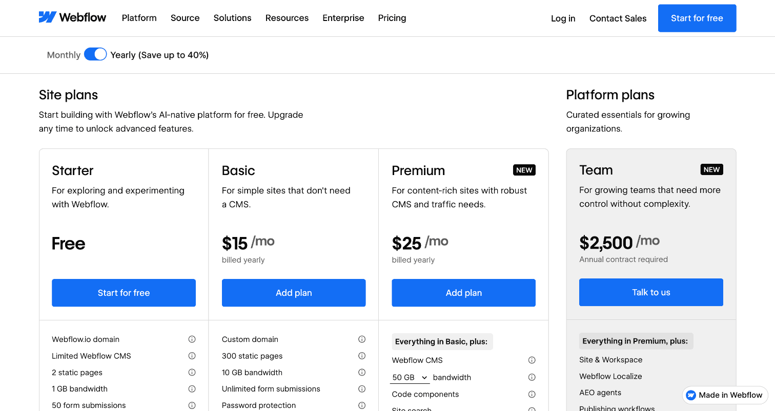 Webflow's pricing page: a free Starter plan, Basic at $15 a month and Premium at $25 a month, billed yearly.