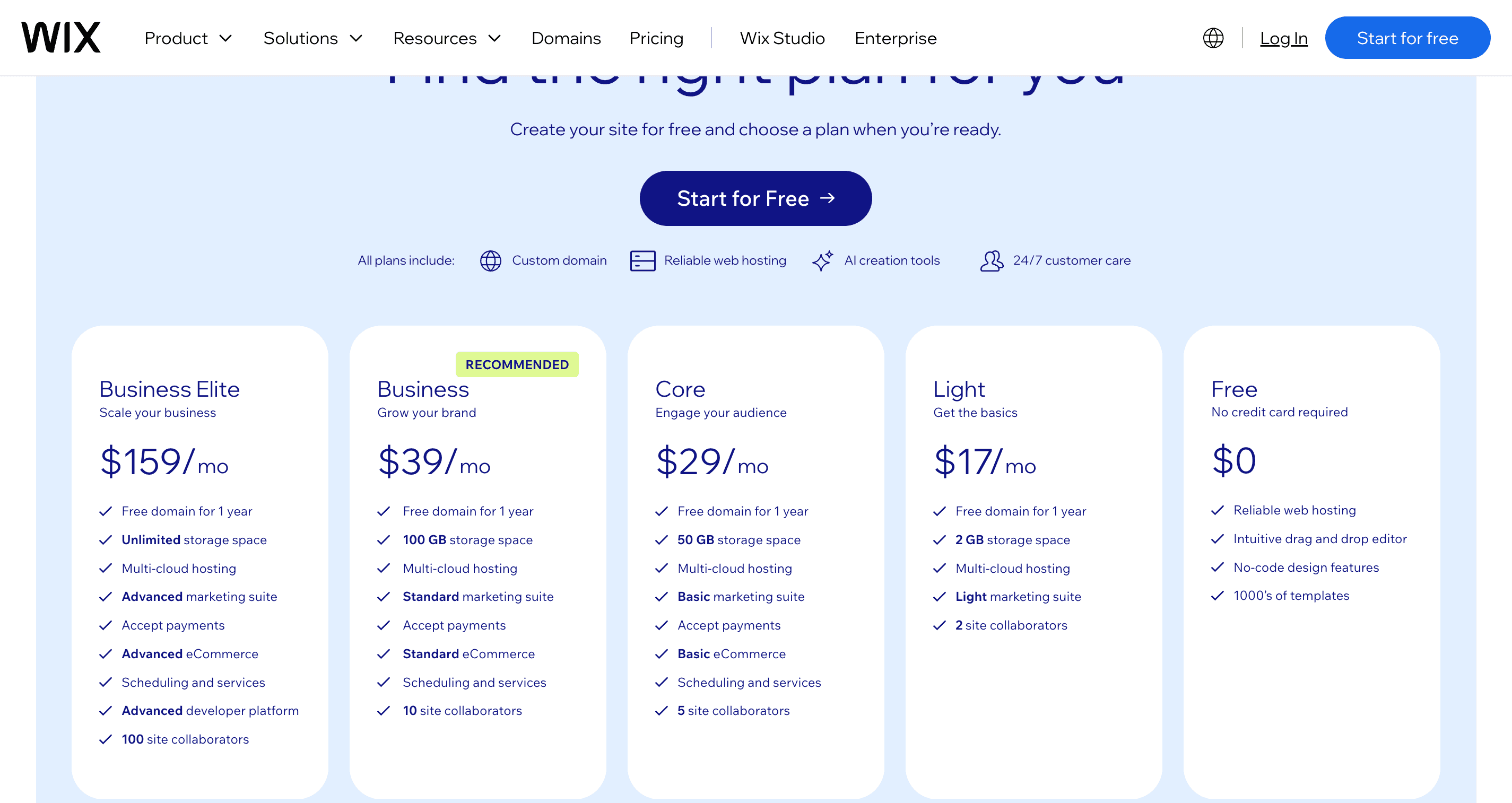 Wix's pricing page: a free plan, then Light at $17 a month, Core at $29, Business at $39 and Business Elite at $159, billed yearly.