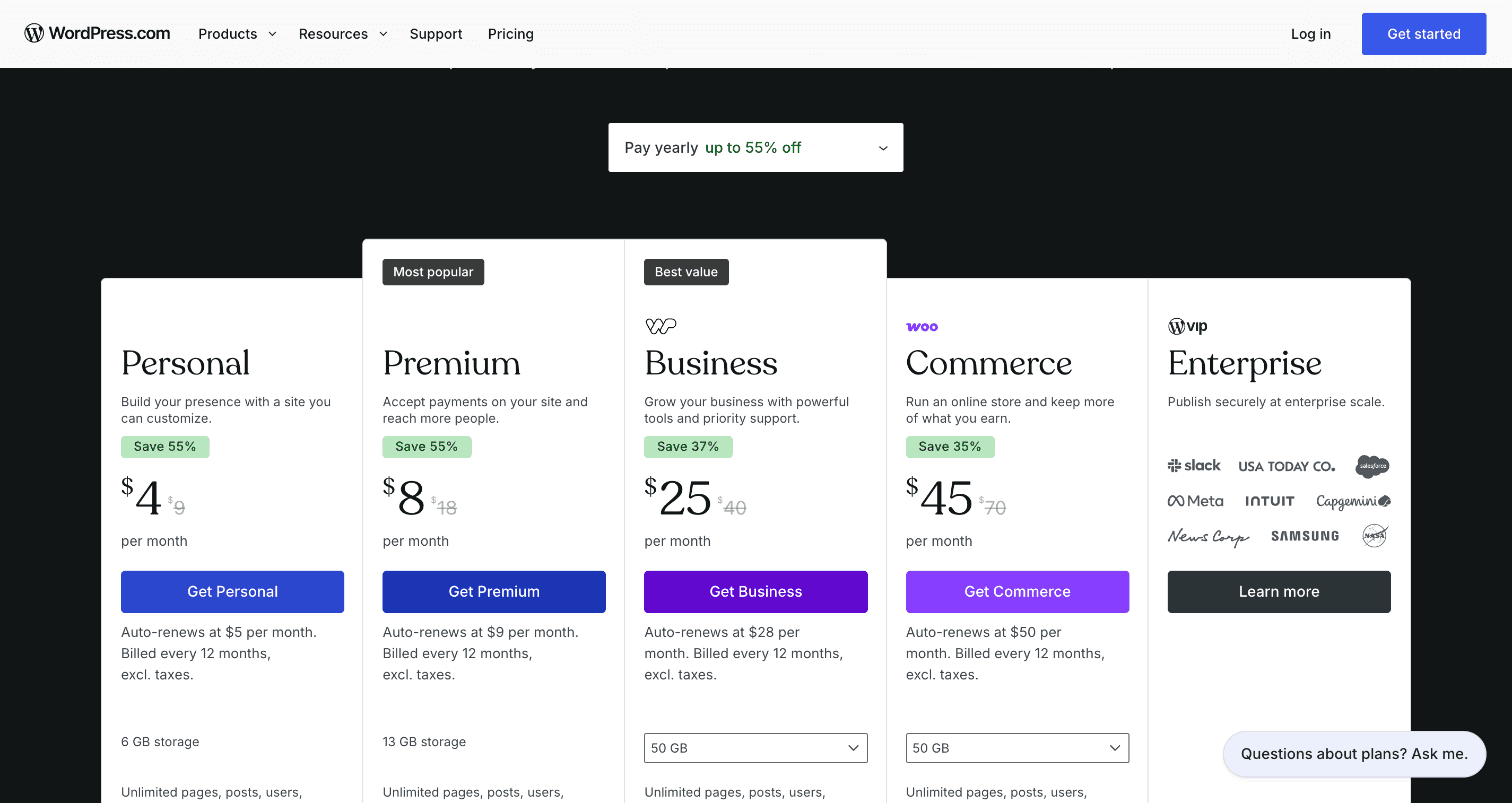 WordPress.com's pricing page: Personal at $4 a month, Premium at $8, Business at $25 and Commerce at $45, billed yearly, each with its renewal price listed.