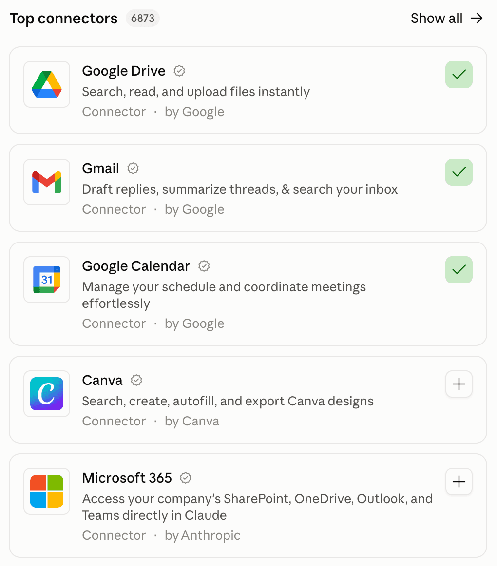 The Top connectors section of Claude's directory, showing 6,873 connectors: Google Drive, Gmail and Google Calendar marked as added, and Canva and Microsoft 365 with a plus button to add them